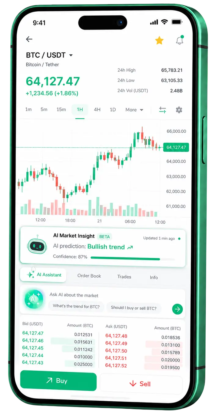 Pantalla móvil de trading en Velocidad Luxten